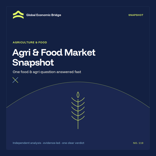 Agri & Food Market Snapshot, Global Economic Bridge