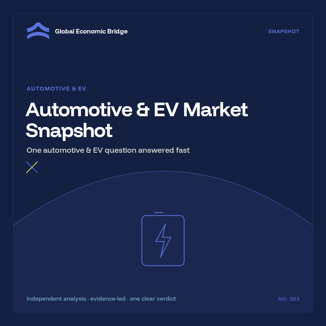 Automotive & EV Market Snapshot, Global Economic Bridge