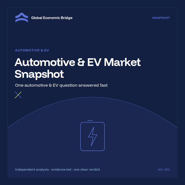 Automotive & EV Market Snapshot, Global Economic Bridge