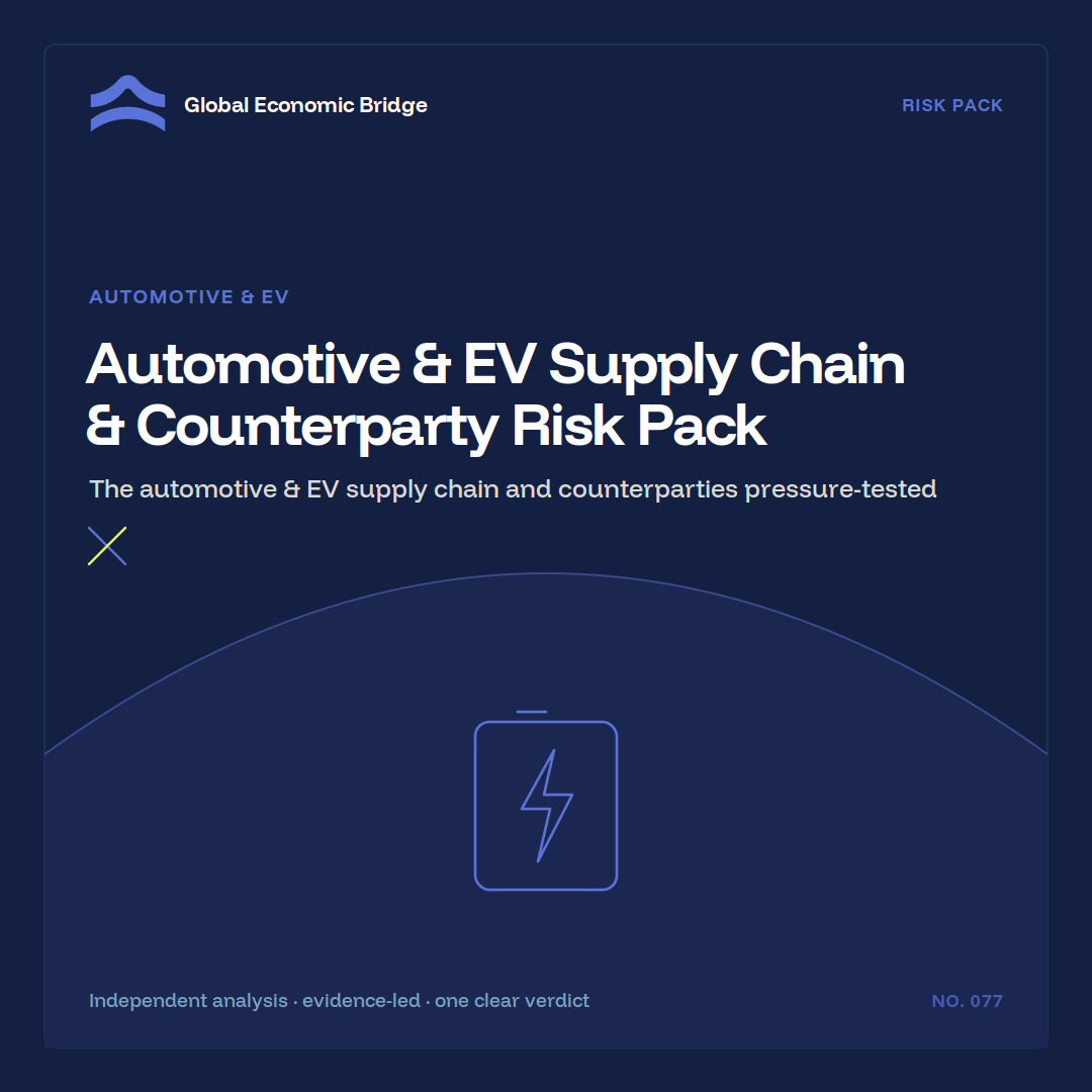 Automotive & EV Supply Chain & Counterparty Risk Pack, Global Economic Bridge