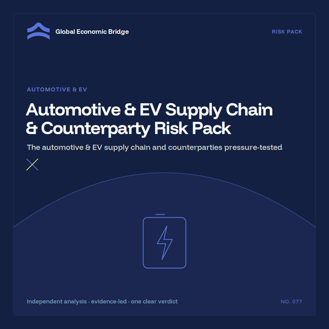 Automotive & EV Supply Chain & Counterparty Risk Pack, Global Economic Bridge