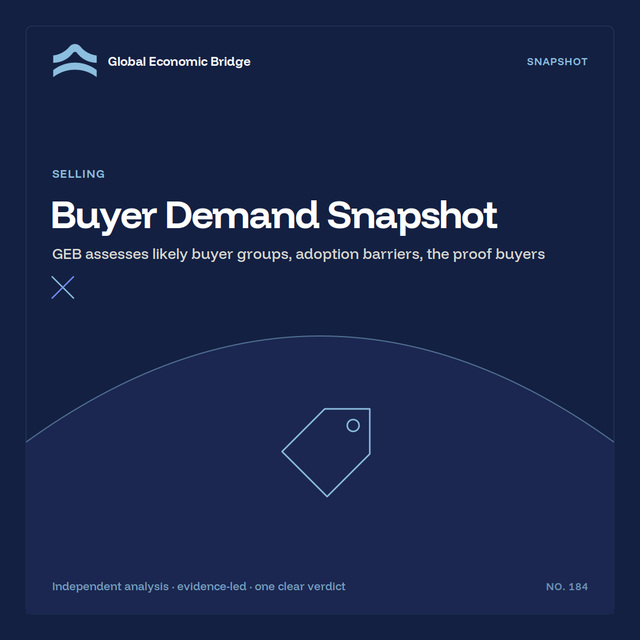 Buyer Demand Snapshot, Global Economic Bridge