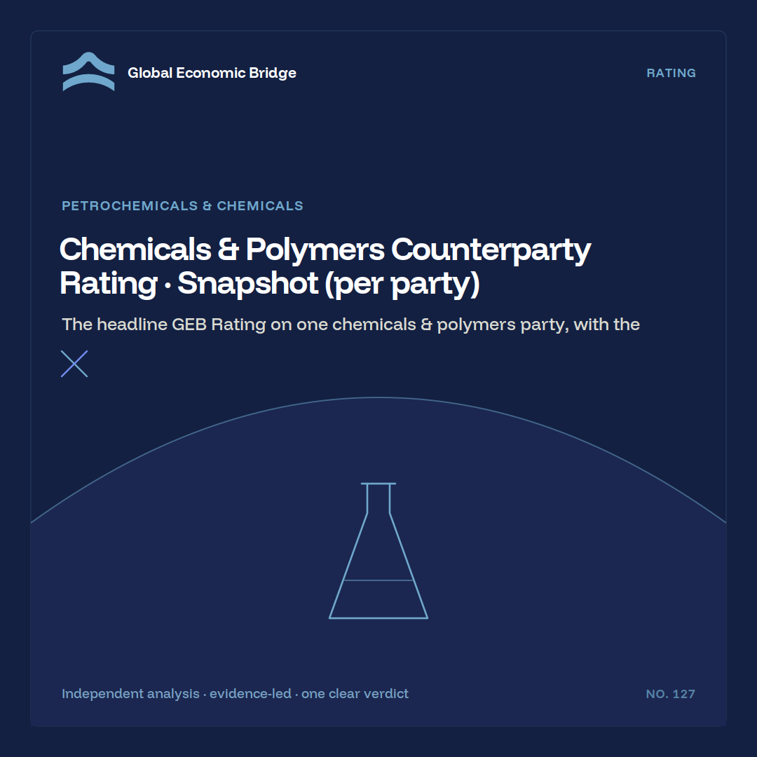Chemicals & Polymers Counterparty Rating · Snapshot (per party), Global Economic Bridge