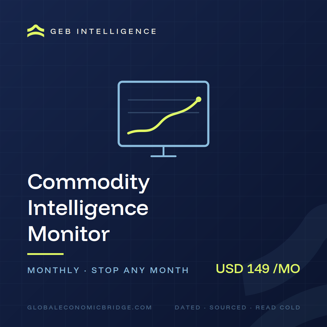 Commodity Intelligence Monitor product card, GEB Intelligence, USD 149 per month, stop any month