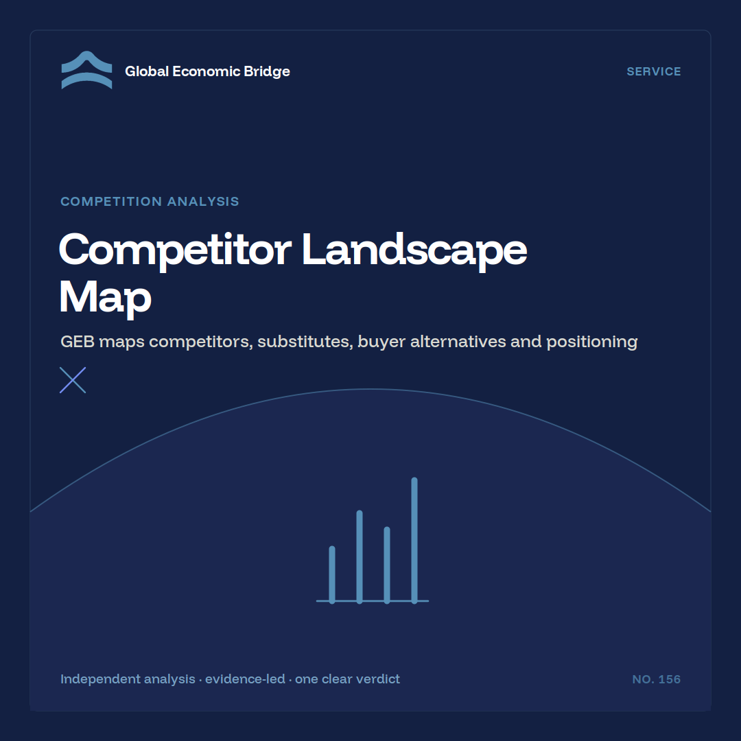 Competitor Landscape Map, Global Economic Bridge
