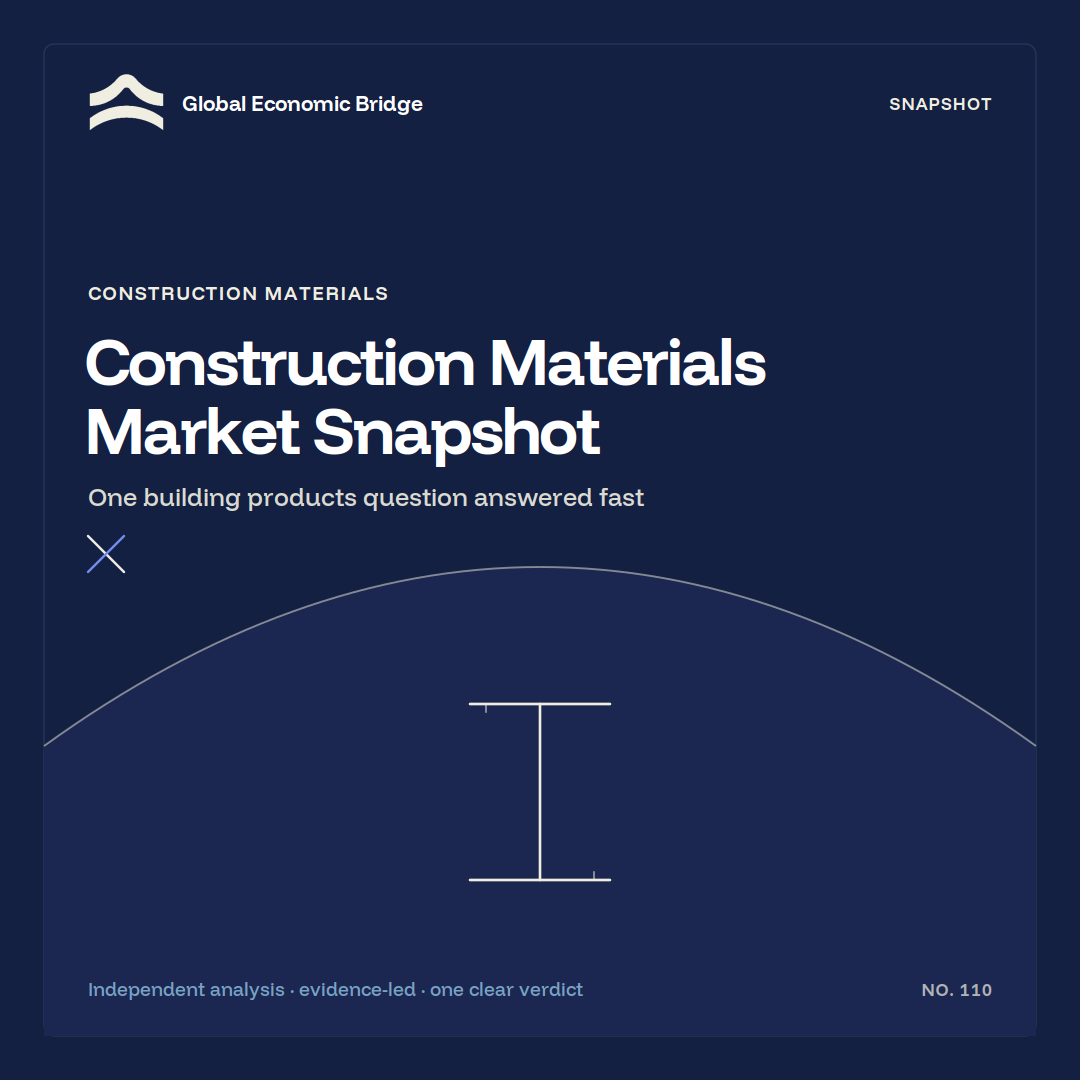 Construction Materials Market Snapshot, Global Economic Bridge