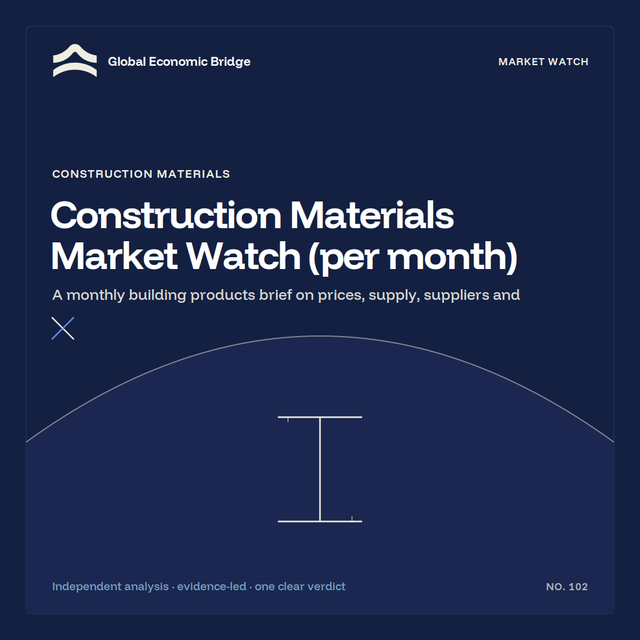Construction Materials Market Watch (per month), Global Economic Bridge