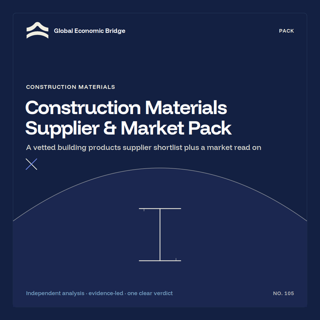 Construction Materials Supplier & Market Pack, Global Economic Bridge