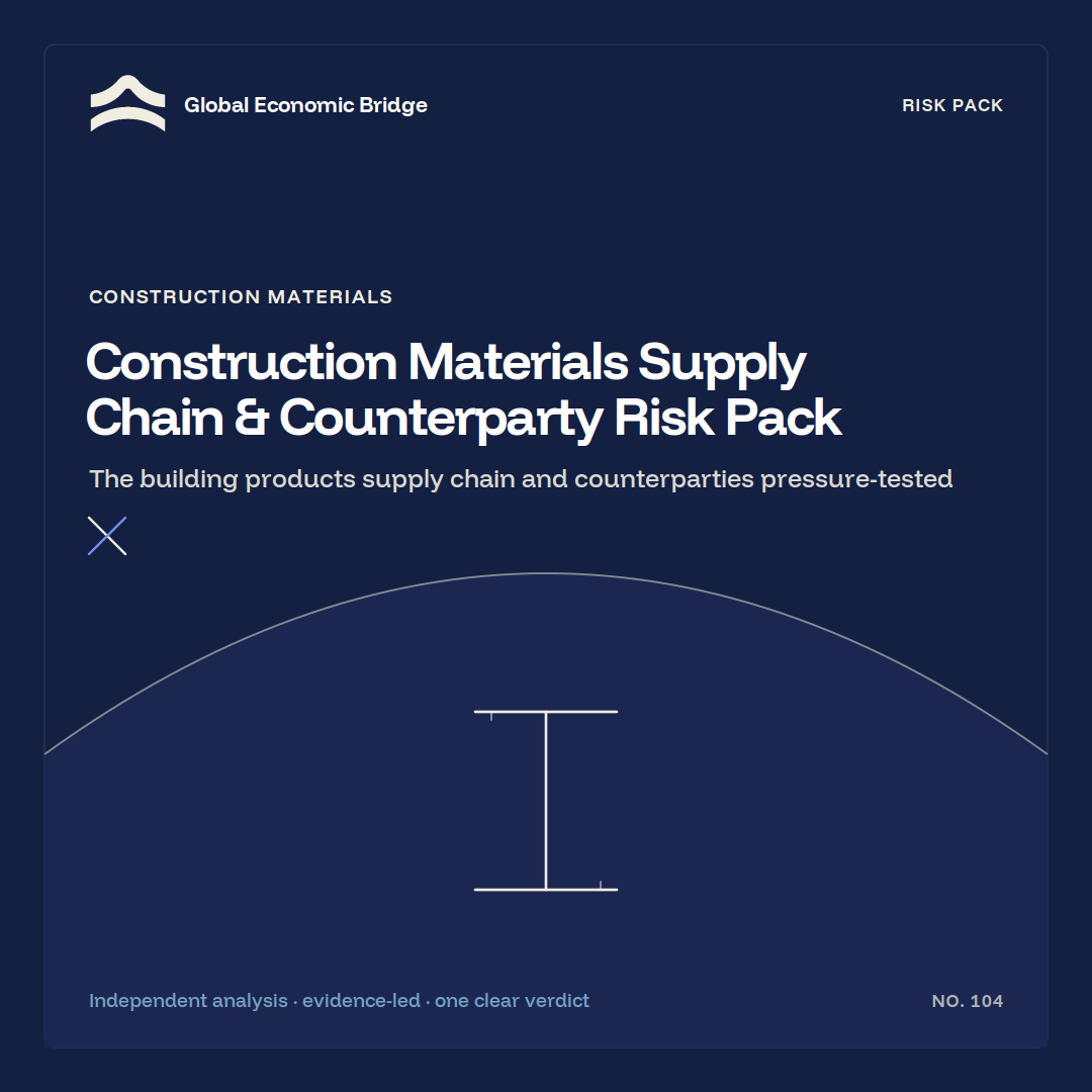 Construction Materials Supply Chain & Counterparty Risk Pack, Global Economic Bridge