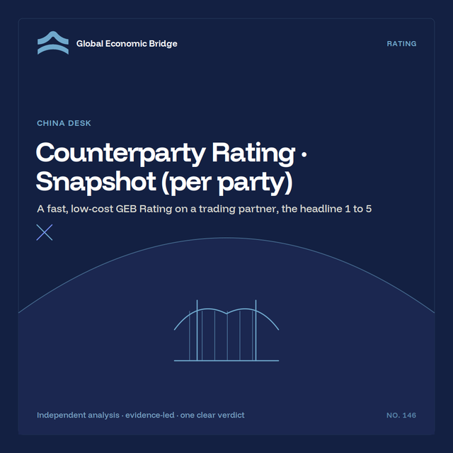 Counterparty Rating · Snapshot (per party), Global Economic Bridge