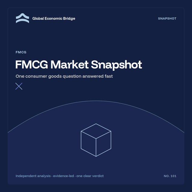 FMCG Market Snapshot, Global Economic Bridge