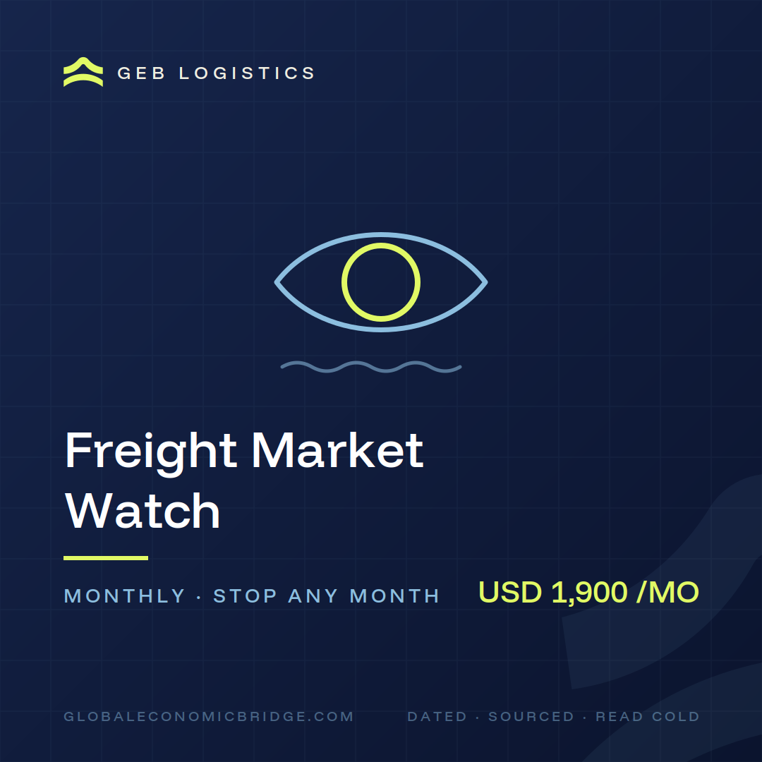 Freight Market Watch product card, GEB Logistics, USD 1,900 per month, stop any month