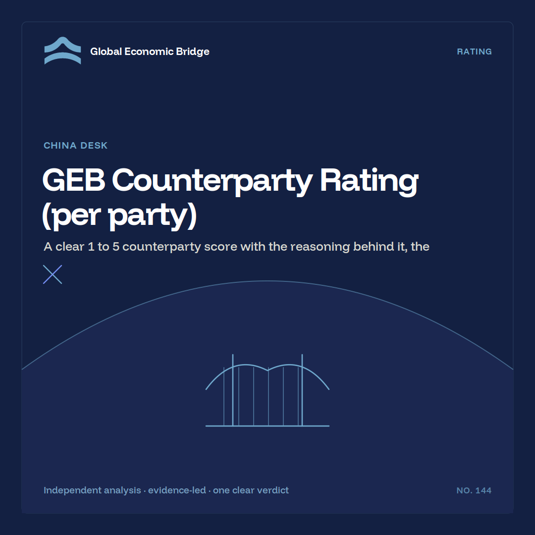 GEB Counterparty Rating (per party), Global Economic Bridge