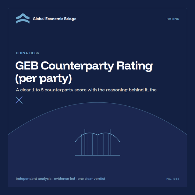 GEB Counterparty Rating (per party), Global Economic Bridge