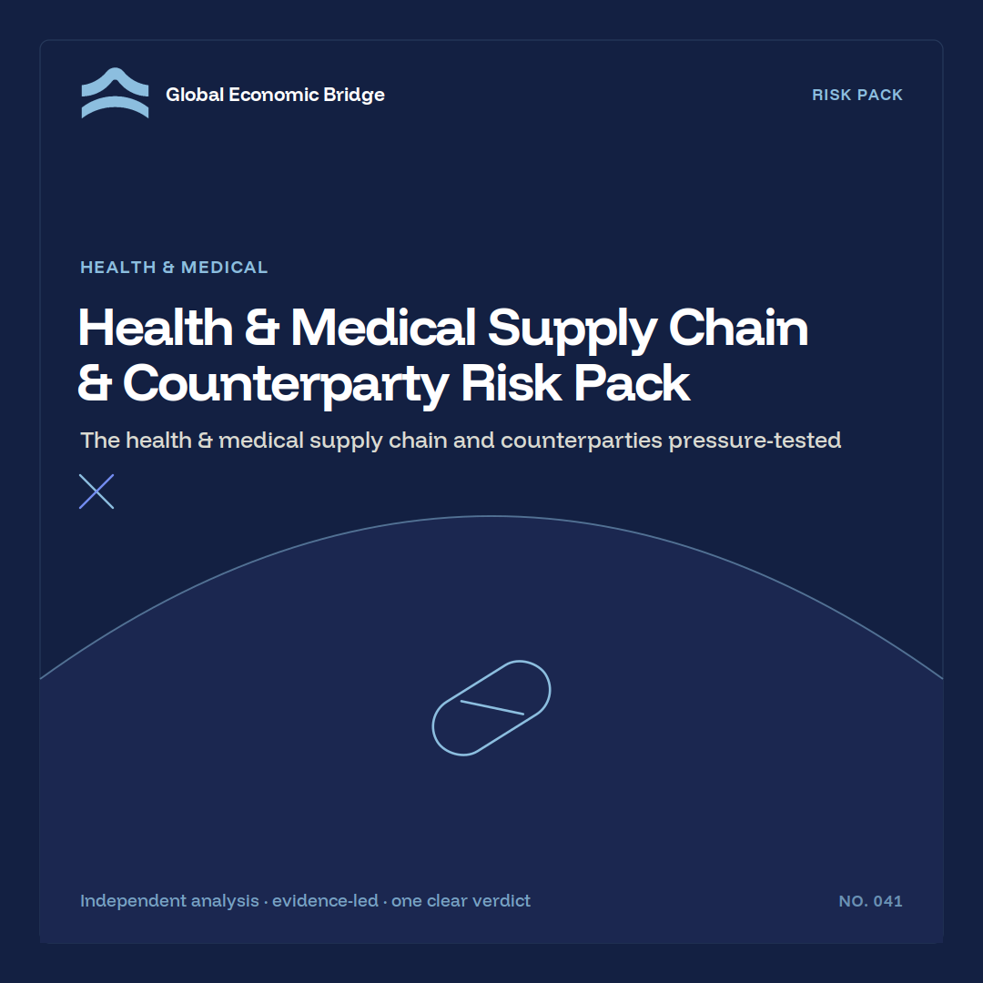 Health & Medical Supply Chain & Counterparty Risk Pack, Global Economic Bridge