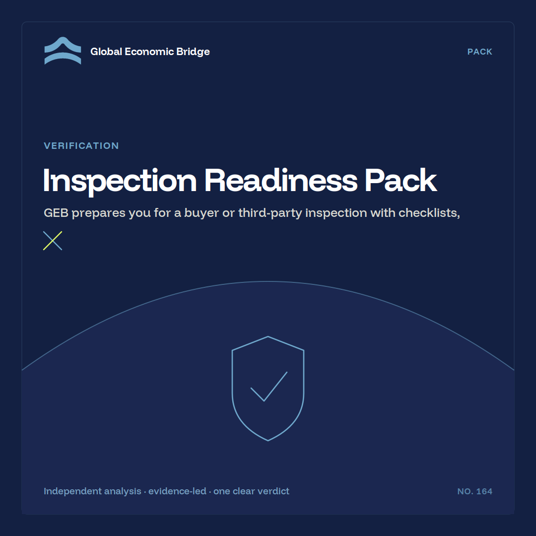 Inspection Readiness Pack, Global Economic Bridge