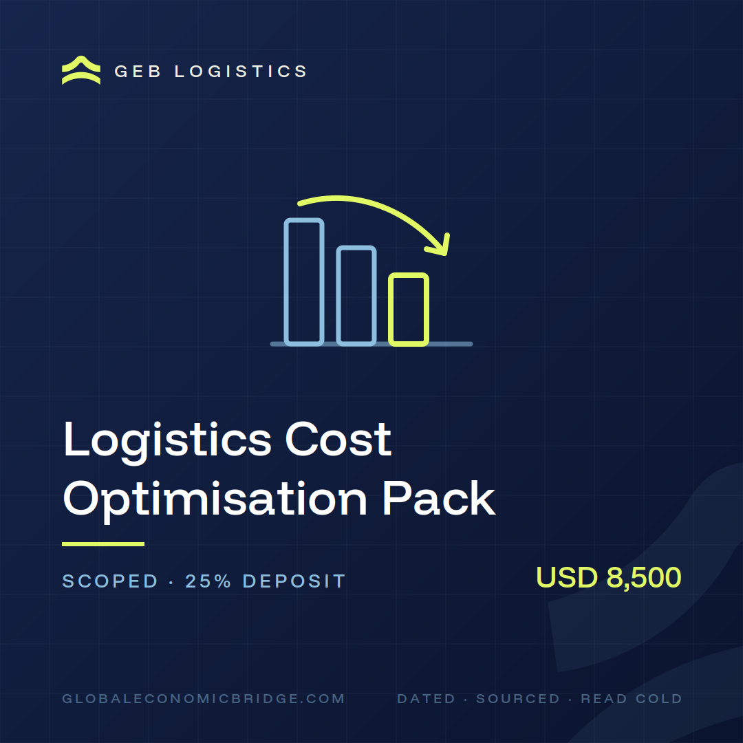 Logistics Cost Optimisation Pack product card, GEB Logistics, USD 8,500 scoped with 25 percent deposit