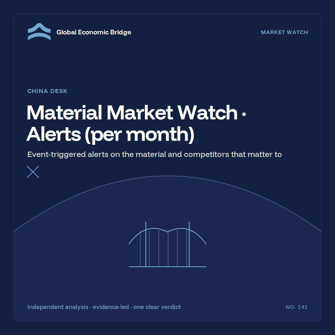 Material Market Watch · Alerts (per month), Global Economic Bridge