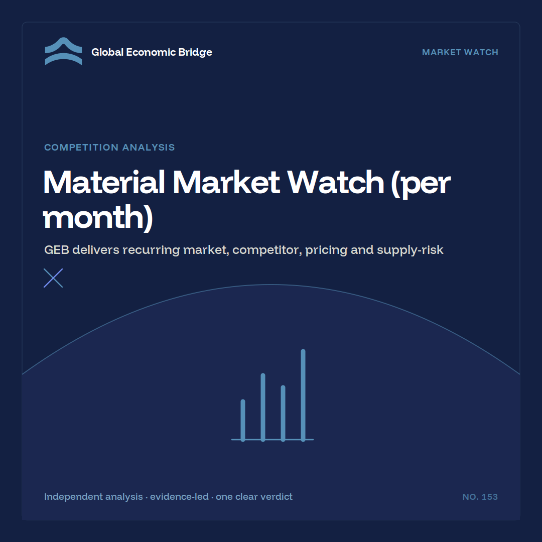 Material Market Watch (per month), Global Economic Bridge