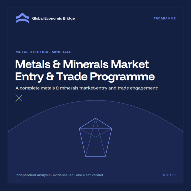 Metals & Minerals Market Entry & Trade Programme, Global Economic Bridge