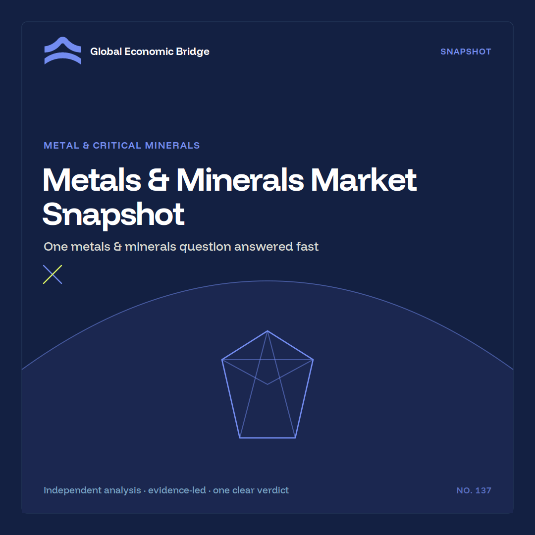Metals & Minerals Market Snapshot, Global Economic Bridge