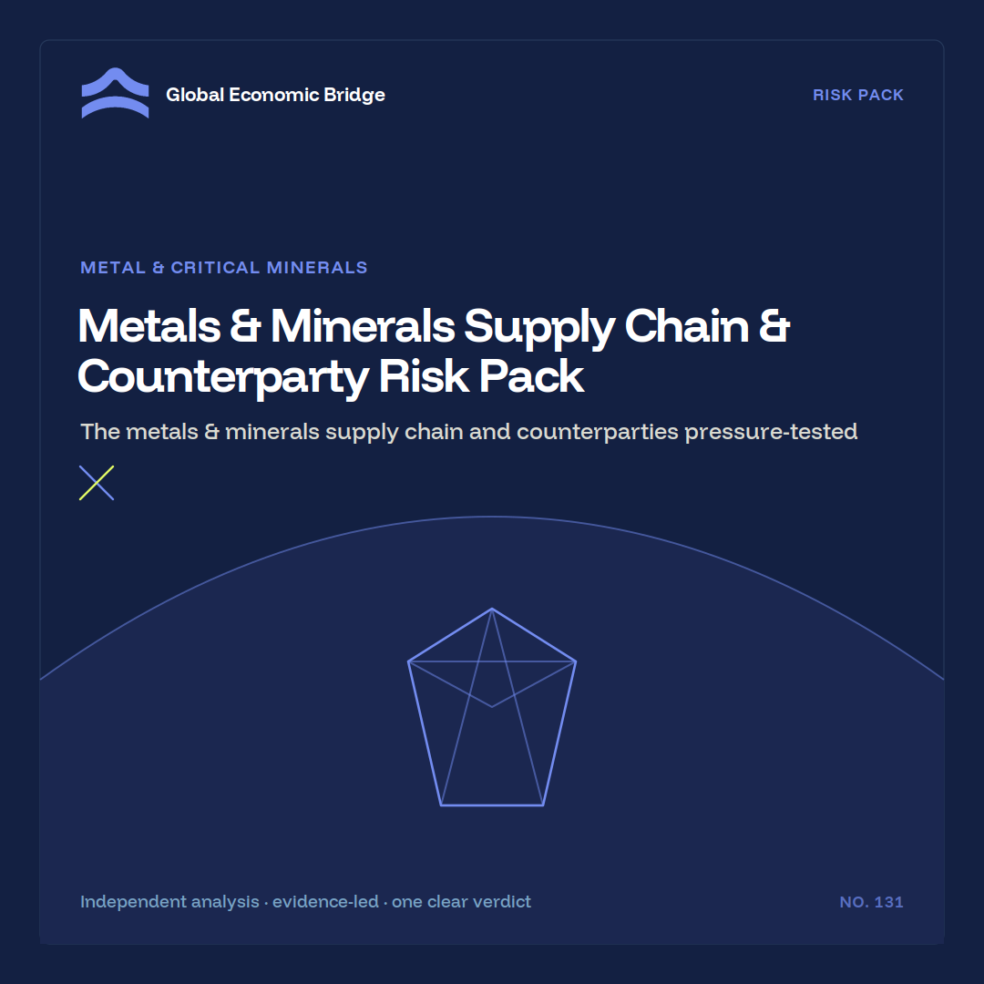 Metals & Minerals Supply Chain & Counterparty Risk Pack, Global Economic Bridge