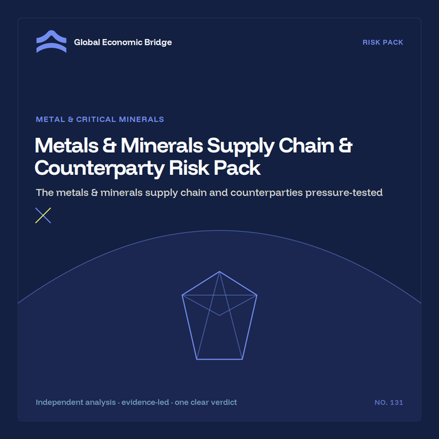 Metals & Minerals Supply Chain & Counterparty Risk Pack, Global Economic Bridge