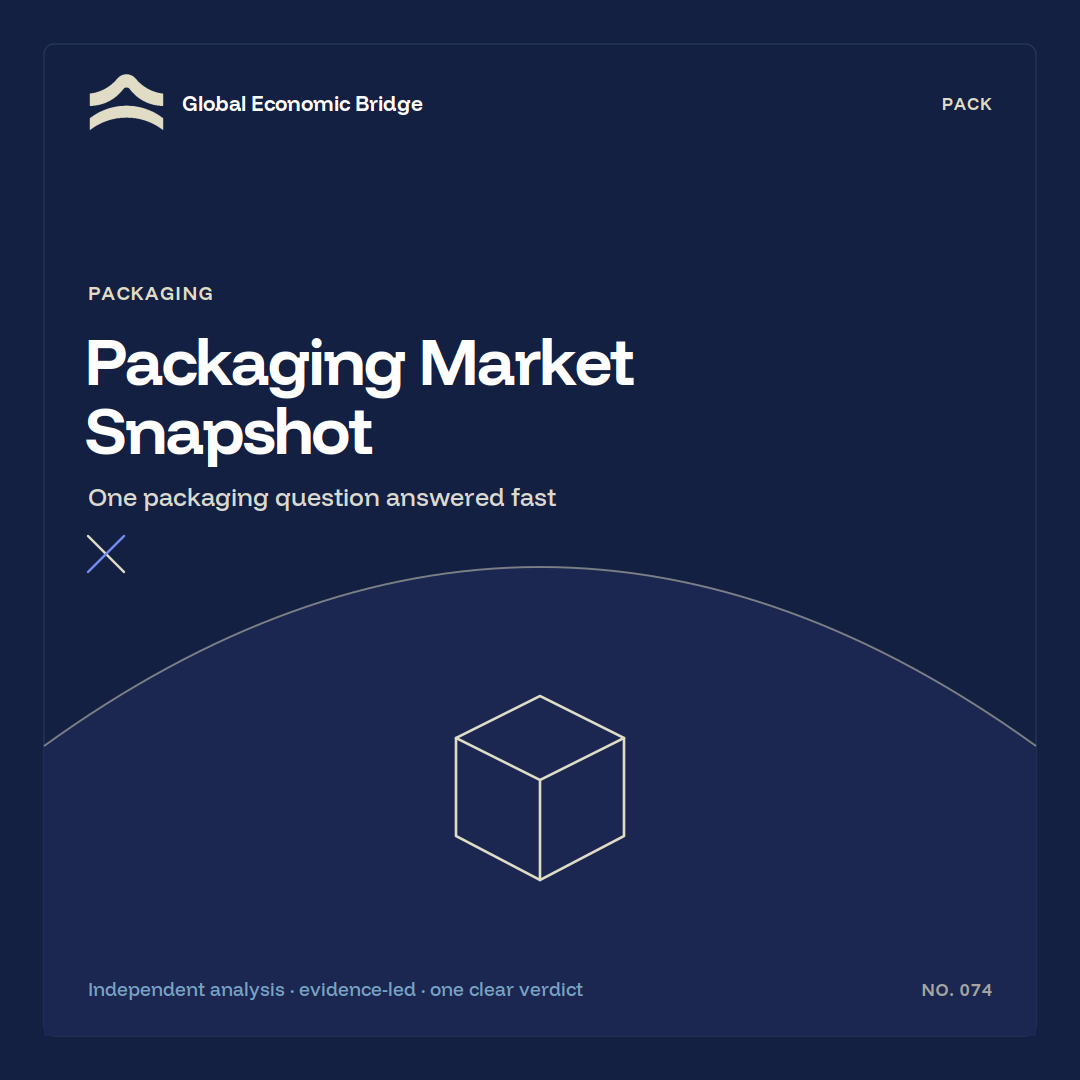 Packaging Market Snapshot, Global Economic Bridge