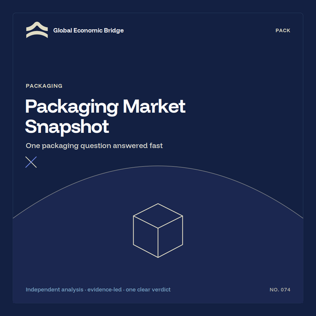 Packaging Market Snapshot, Global Economic Bridge