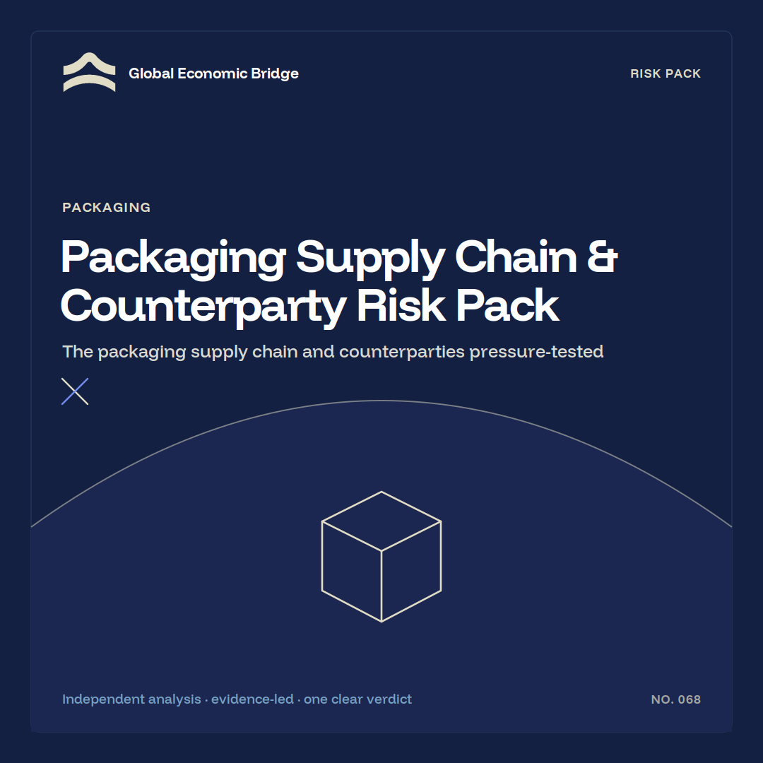 Packaging Supply Chain & Counterparty Risk Pack, Global Economic Bridge