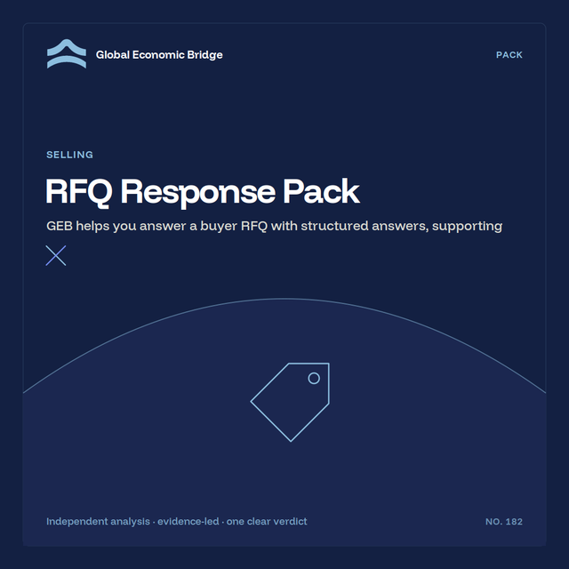RFQ Response Pack, Global Economic Bridge