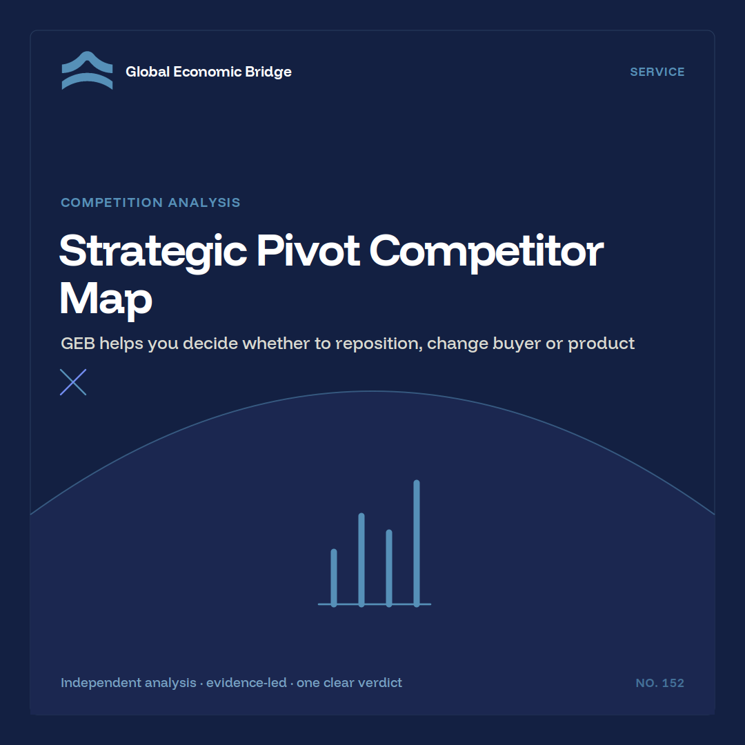 Strategic Pivot Competitor Map, Global Economic Bridge