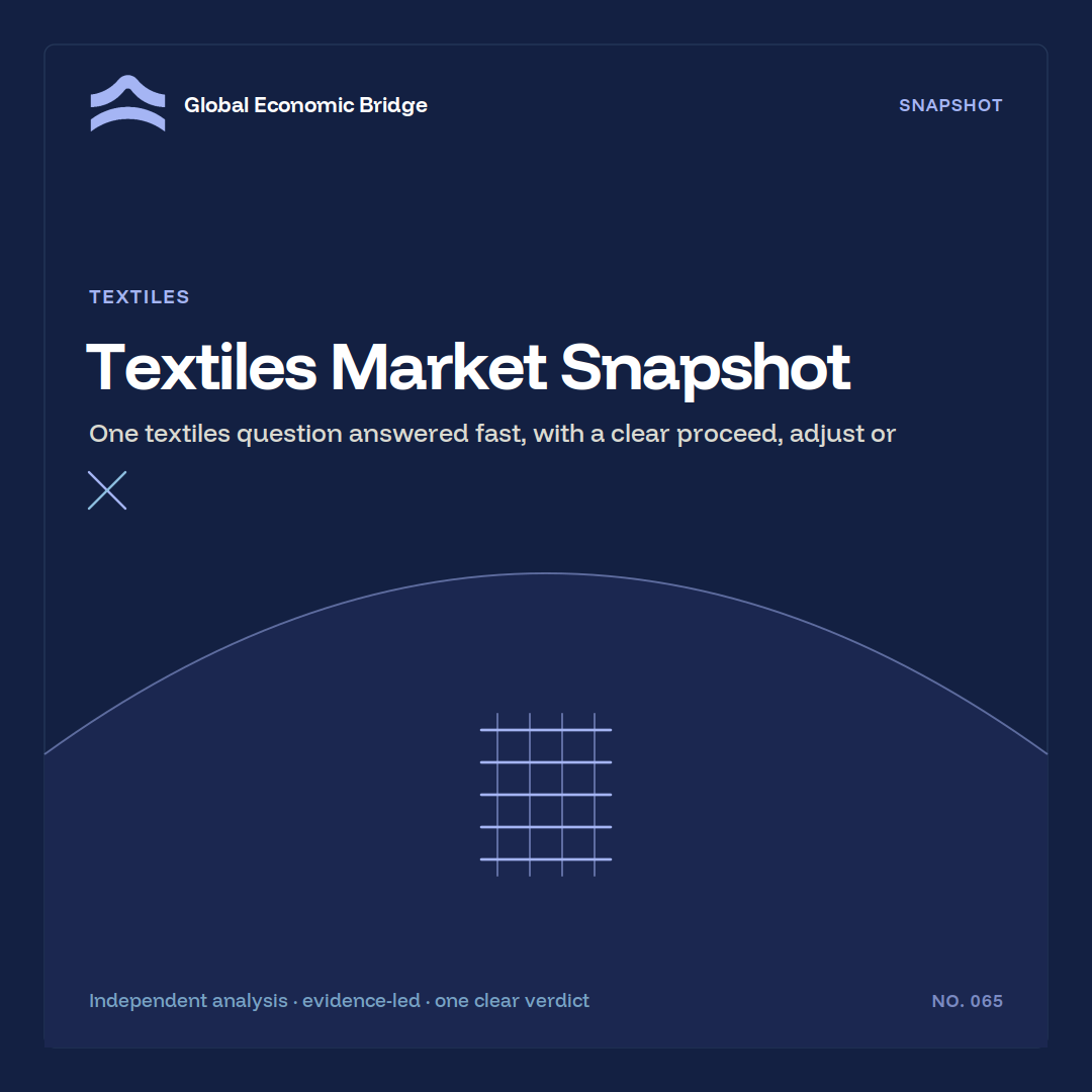 Textiles Market Snapshot, Global Economic Bridge