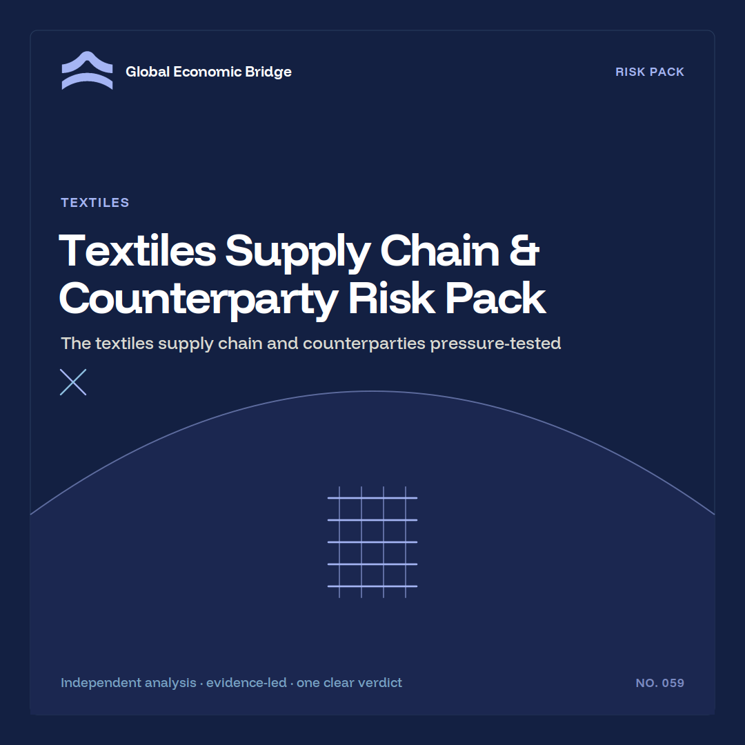 Textiles Supply Chain & Counterparty Risk Pack, Global Economic Bridge