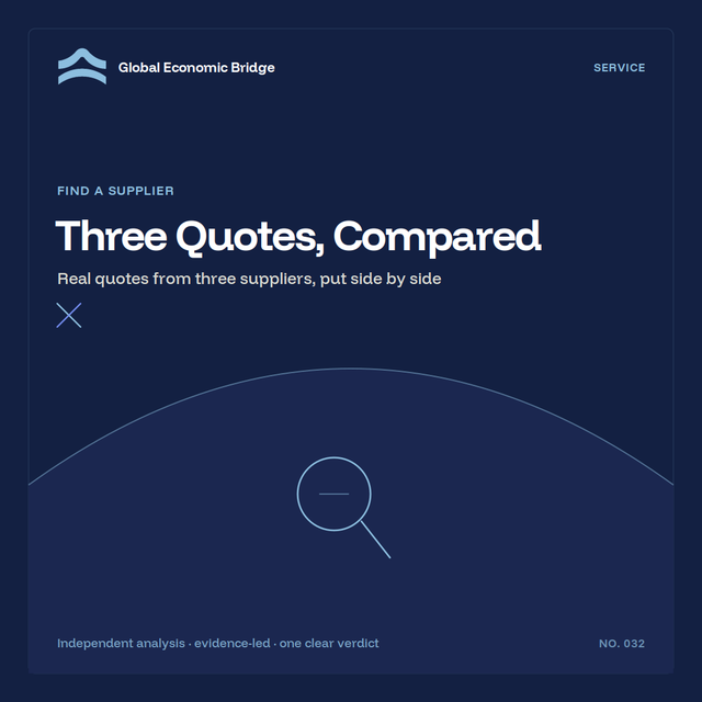 Three Quotes, Compared, Global Economic Bridge